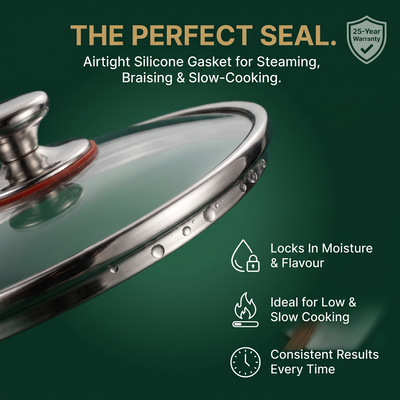 Premium Tempered Glass Lid