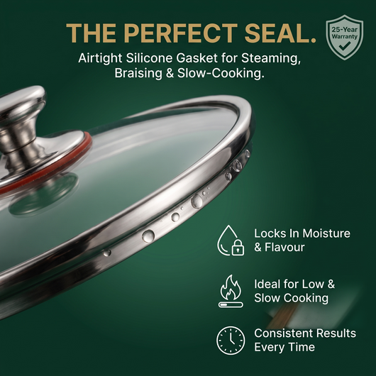 Premium Tempered Glass Lid